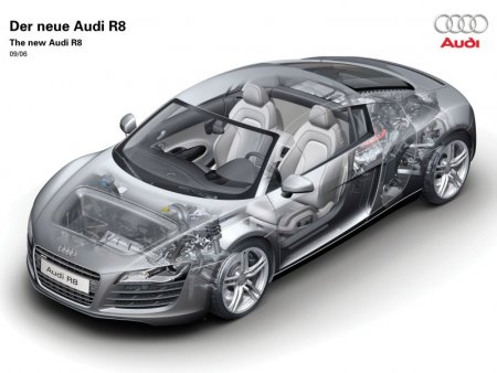 Audi R8 получит дизель